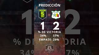 Predicción Inter Palmira vs Deportes Quindío Torneo BetPlay 29 abril 2026
