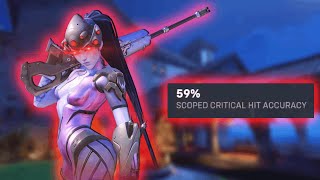 Highest CRIT ACCURACY in Grandmaster..