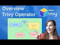 Full tutorial: Continous in-cluster security scanning with the Trivy Operator