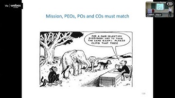 Day-4 Session-1 Outcome-Based Education and NBA Accreditation