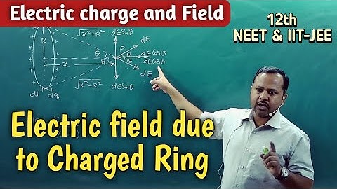 22. Electric field due to uniformly charged ring | Electrostatics | #cbse  12th Physics