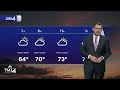 Storm Team 4 Morning Update: Wednesday, August 19