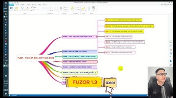 FUZOR 1.3 - CÀI ĐẶT GIAO DIỆN NÂNG CAO TRONG FUZOR