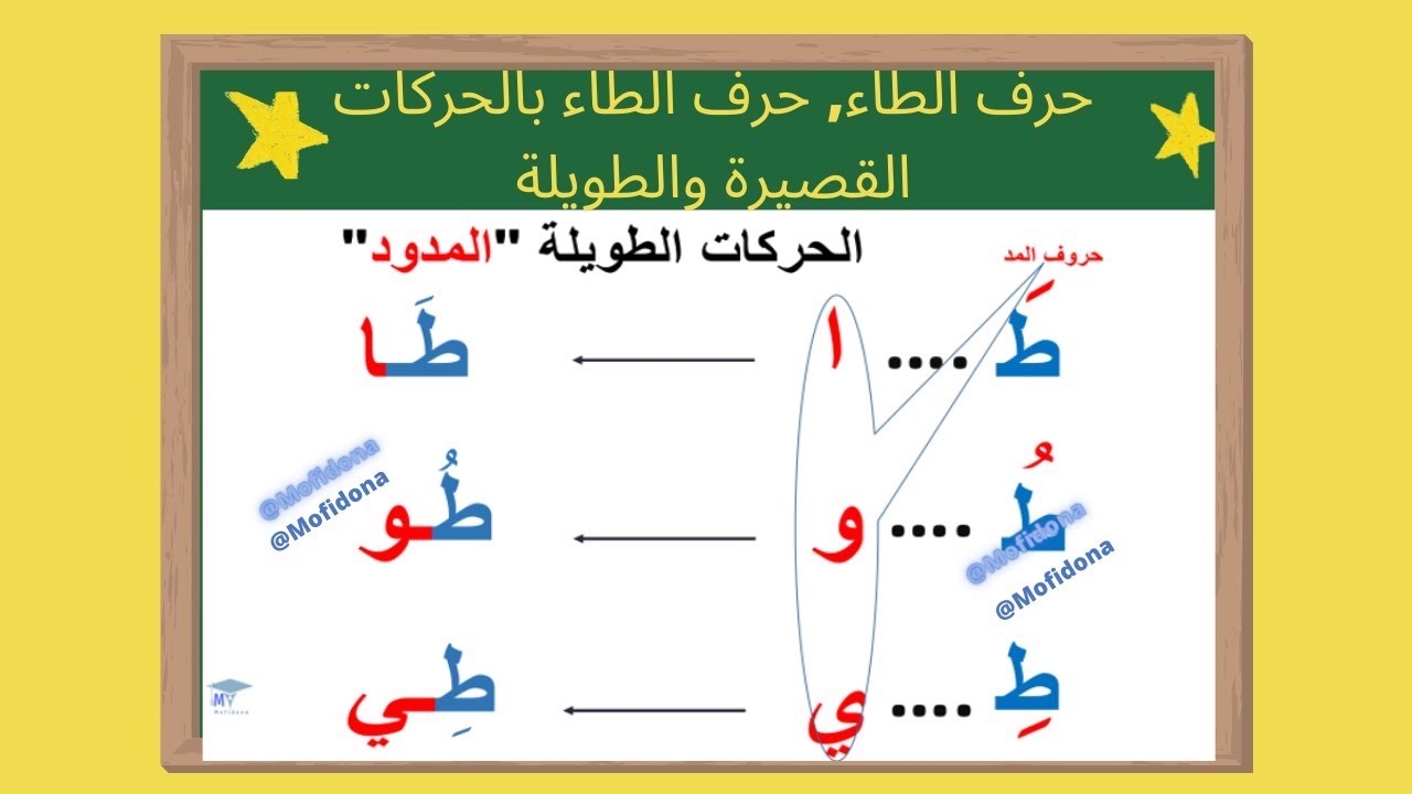 حرف الطاء, حرف الطاء بالحركات القصيرة والطويلة - YouTube