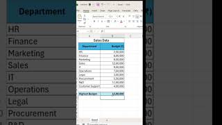 MAX Formula in Excel 📊 | Easy Trick to Get Highest Number 🔥