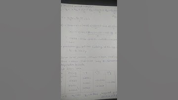 18MAT21 mod 5 problems on Interpolation by Prof Akshata