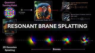 Resonant Brane Splatting: An Alternative to 2D Gaussian Splatting for Super-Resolution (WACV 2027)