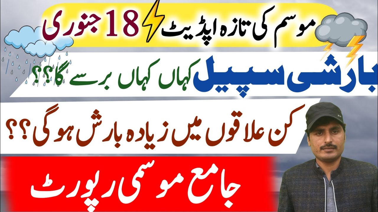 Weather Forecast for Next rain spell in Pakistan || Crop and Weather ...