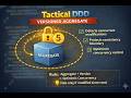 Versioned Aggregate | DDD Tactical Pattern Example