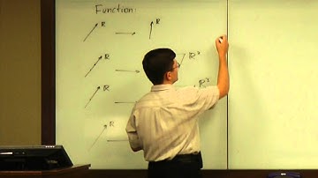 Lecture 2011.07.12 Part 08/10 Review of Our Progress in Studying Functions
