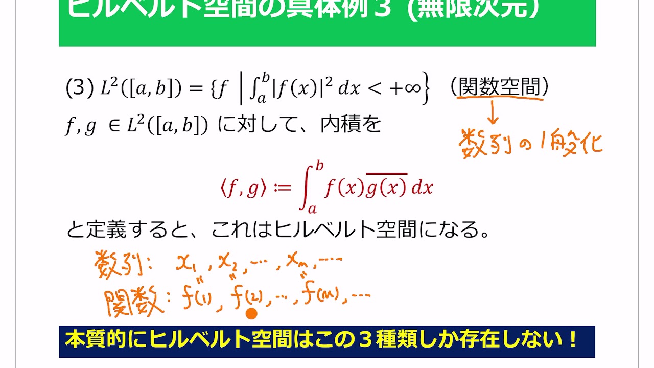 ヒルベルト空間