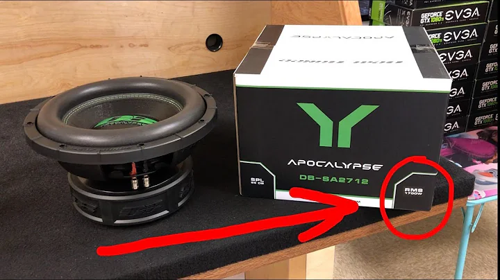 WHAT IS RMS / PEAK / BURST POWER ON SUBWOOFERS?