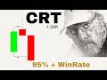 This 1 Candle Predicts the Market Move 🤯 | ICT CRT Strategy (95% Win Rate)