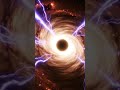 🧲💫 The Galactic Center Has a Magnetic Field 1,000 Times Stronger Than Earth’s