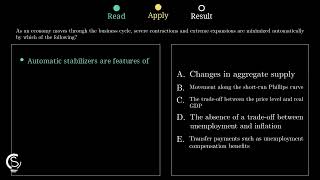 2024 AP Macro Question 37 - Automatic Stabilizers