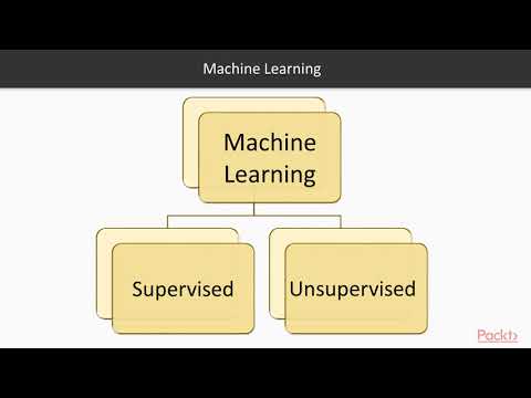 Supervised Versus Unsupervised Learning 2_1