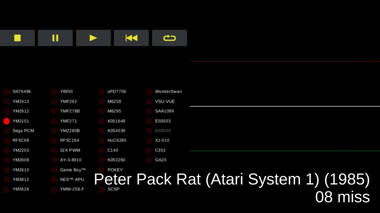 Peter Pack Rat (Atari System 1) - track 08 miss