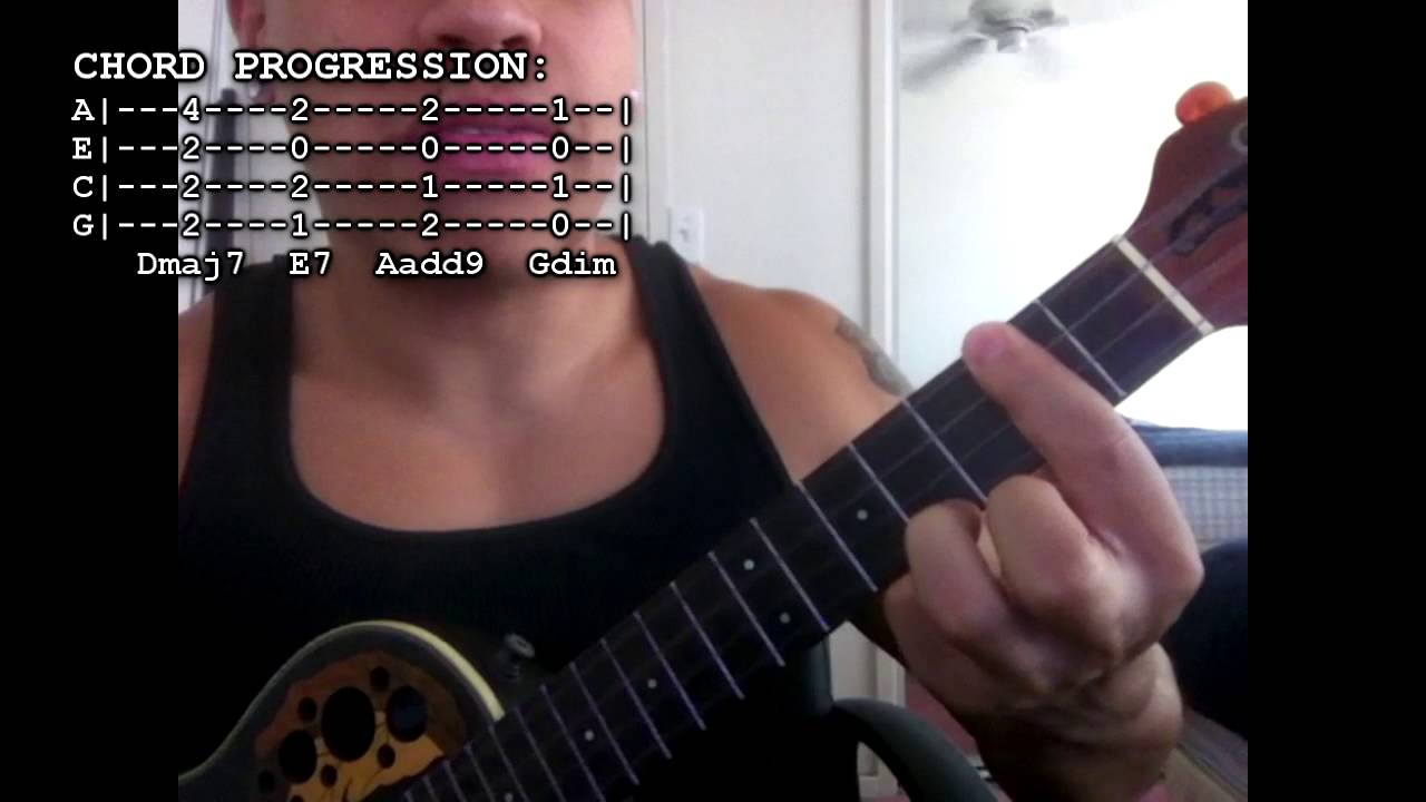 Jeremy Passion - Lemonade (Ukulele Tutorial) - YouTube
