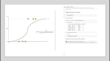 Regresión logística con Sklearn en Google Colab Parte 1