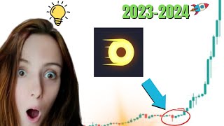 Rollbit Coin (RLB) Price Prediction 2023-2024