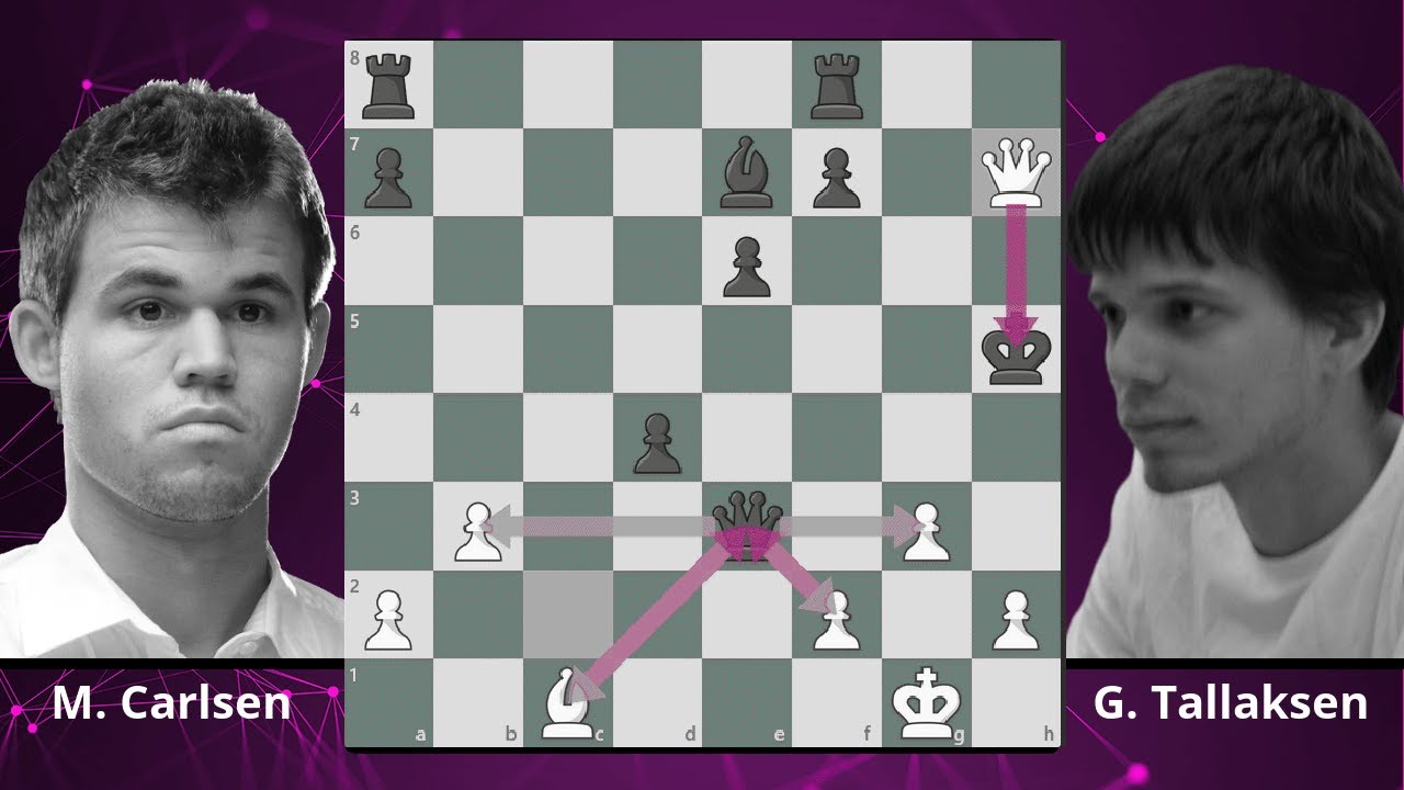 Magnus Carlsen vs Geir Sune Tallaksen Ostmoe | An Order of Magnustude | 2005 Norwegian Championship✅