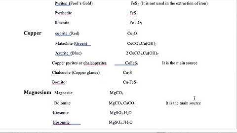 Note on Metallurgy| Class XII | General Principles and processes of Isolation of elements