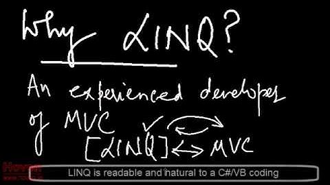 LINQ Entity Method based Syntax | MVC for Beginners