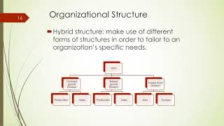 BUSINESS MANAGEMENT - Unit 6 Chapter Summary