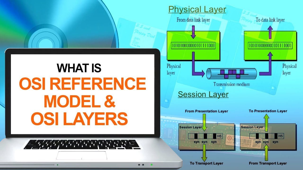 What is OSI Reference Model & OSI Layers, Computer & Networking for Beginners, Computer Technology
