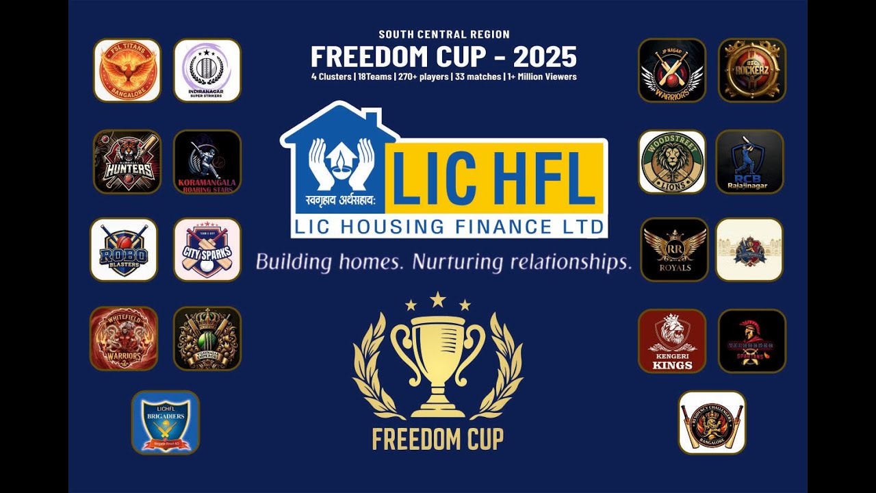 SOUTH CENTRAL || FREEDOM CUP 2025 || LIVE FROM BANGALORE