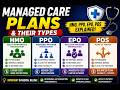 Managed Care Plans Explained | HMO, PPO, EPO & POS Types in Medical Billing