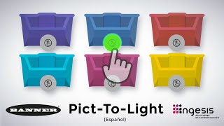 Sistemas Pick-to-Light, Dispositivos y soluciones Banner (español) . Ingesis Automatización