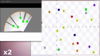 Strategies-Optimization: Robocentric Motion Planning for Safe Navigation in Dynamic Environments