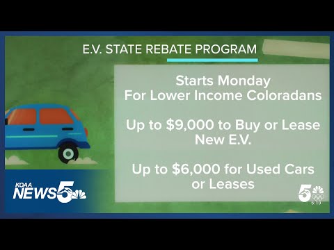 Colorado Vehicle Taxes Calculator