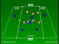 "Away from the Ball" coaching series: Touch Zones