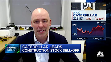 Kdo vlastní nejvíce akcií společnosti Caterpillar?
