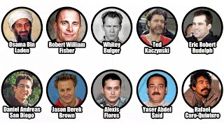 Every FBI Most Wanted Criminal Explained