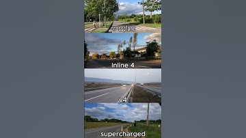 Crossplane vs inline 4 vs v4 vs supercharged #superbike