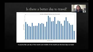 Data_606_Flight Delay prediction