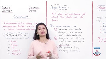 Class 5 - Science - Chapter 7 - Lecture 64 - 7.1 Water and Visual Pollution - Allied Schools