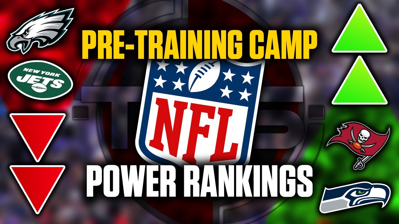 The Official Early 2020 NFL Power Rankings (Pre-Training Camp) || TPS