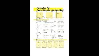Formula For Coordinate Geometry
