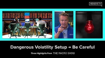 The Macro Show Highlights: Dangerous Volatility Setup → Be Careful