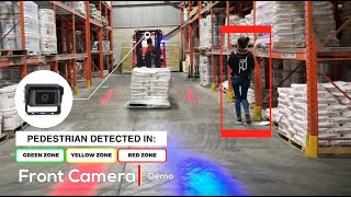 SMART VISION SYSTEM
