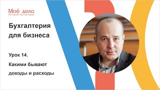 Урок 14. Какими бывают доходы и расходы