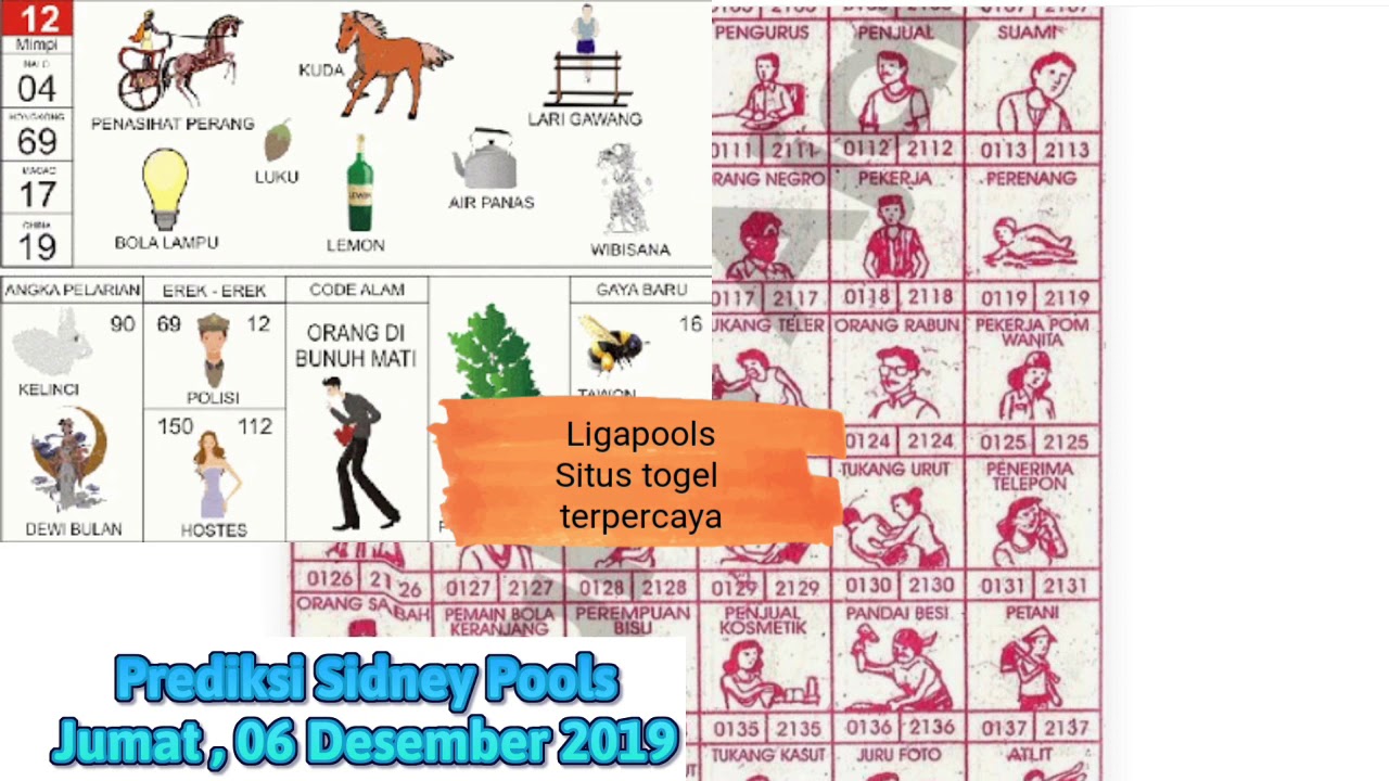Prediksi Togel Sidney Misteri Angka Jumat 06 Des 2019 Keluaran Sidney Togel Sidney Result Sidney Youtube