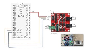 02: Learning more about PWM and running a motor.