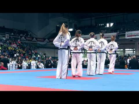 Team Pattern -