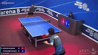 Table Tennis | E.Rafayelyan - R.Hovhannesyan | 04.06.2024 13:15 (CET) | RMC 19076076