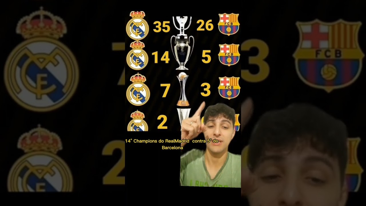 Quem Tem Mais Títulos Entre Real Madrid E Barcelona?